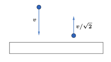 Ball and Paddle Collision