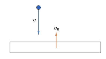 Moving Paddle Collision